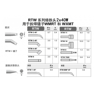德国品牌WELLER,RTW系列电烙铁头威乐RT系列焊咀用于WXMT,WMRT镊型焊笔